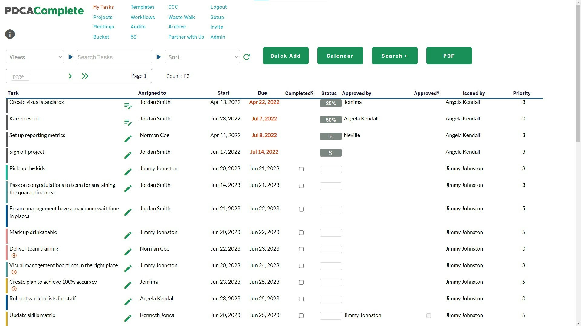PDCA Complete gallery image