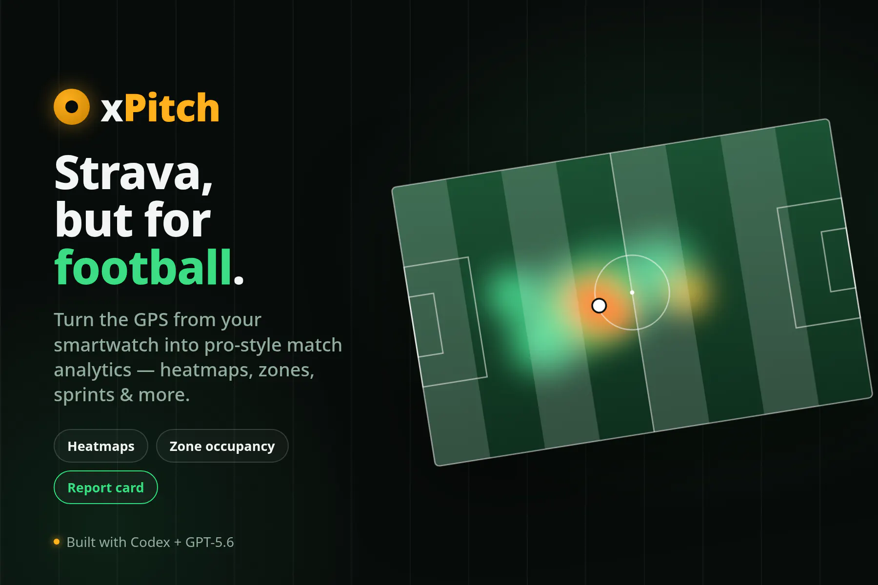 xPitch