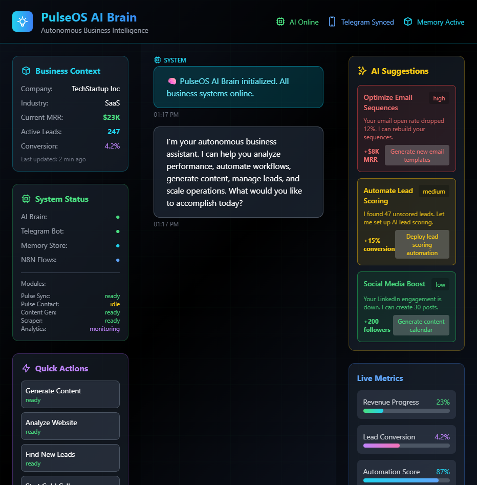 PulseOS AI Operating System for Business gallery image