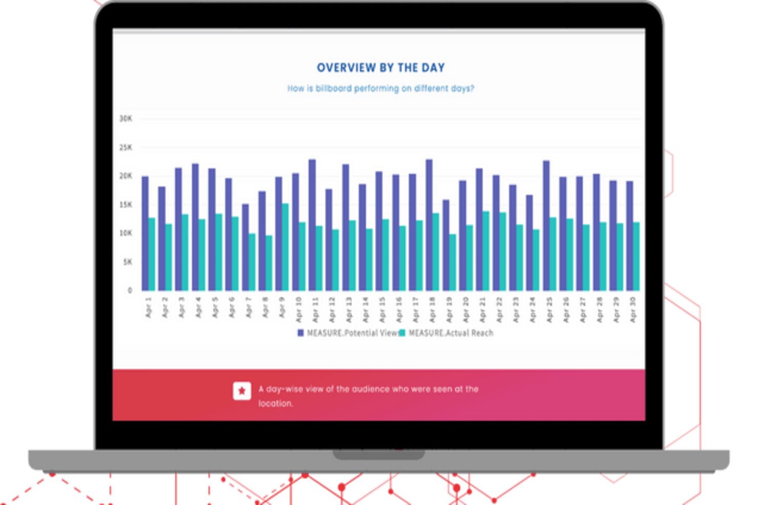LMX [Location Media Xchange] gallery image
