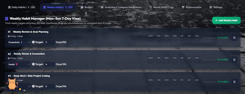 Habit Manager screenshot 2