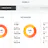 When you are auditing a site SEO Audit