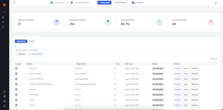 Syncapps gallery image