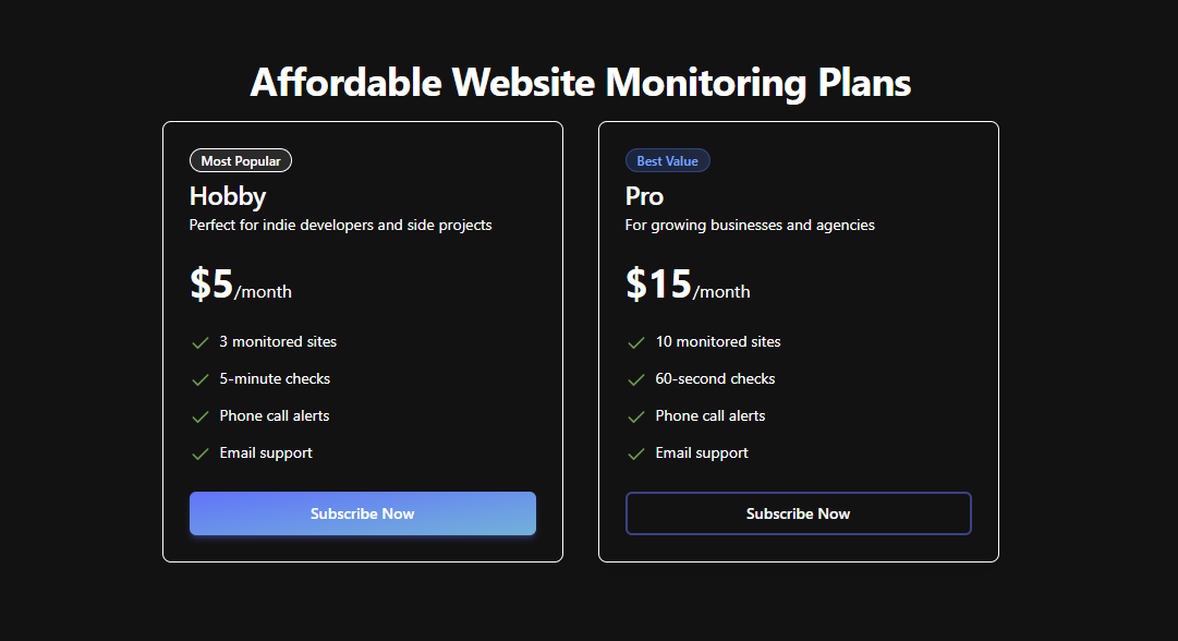 SiteIsDead.dev - Screenshot 5 showing product features and functionality