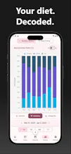 BiteByte - AI Meal Tracking gallery image