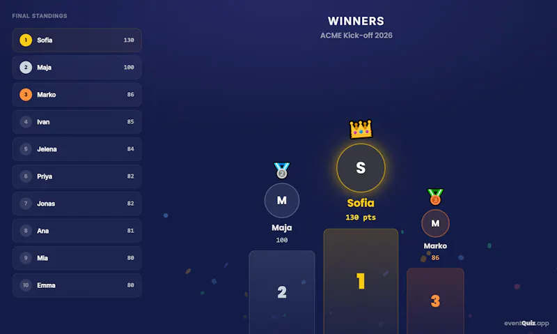 EventQuiz screenshot 6