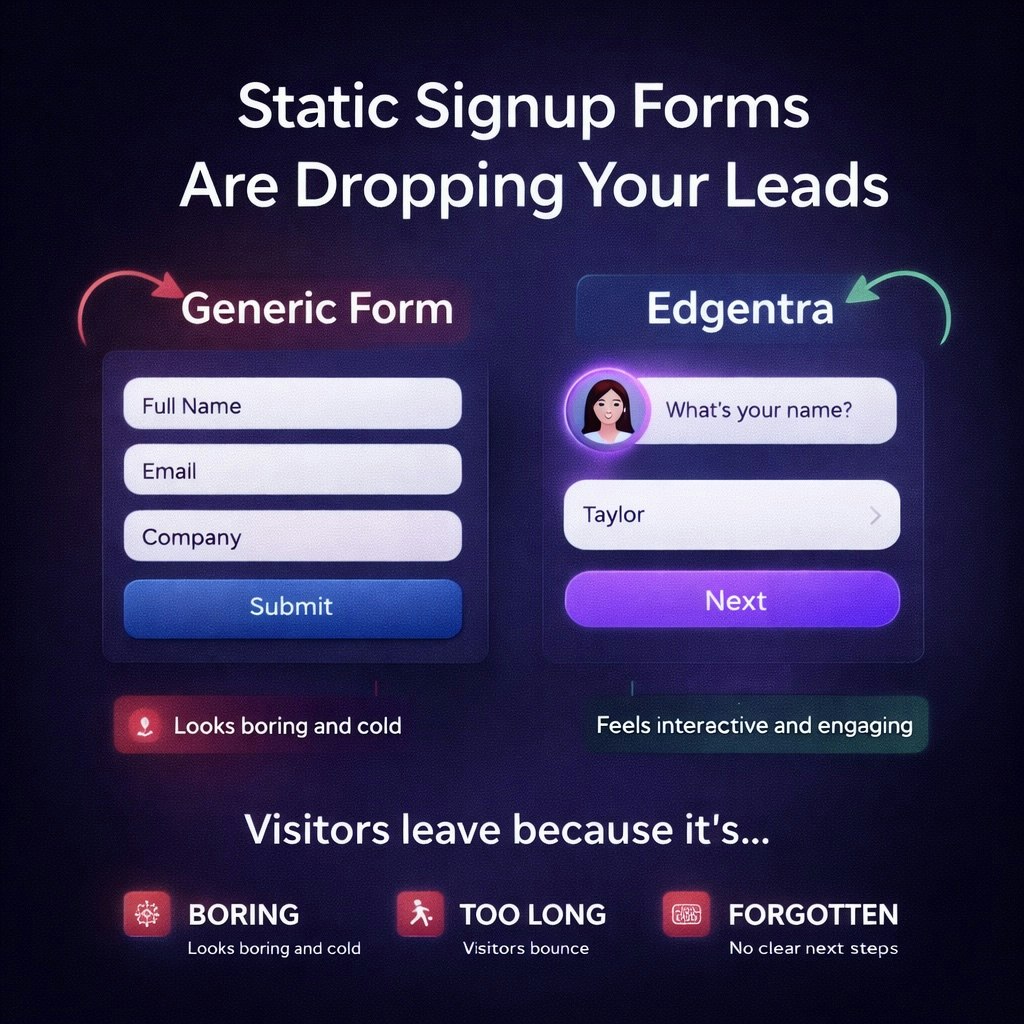 Edgentra gallery image