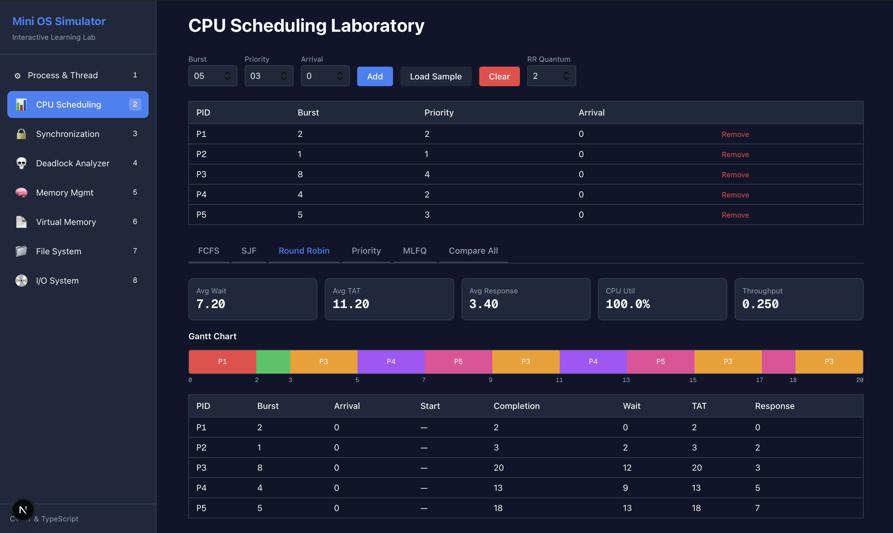 Mini OS Simulator media 7