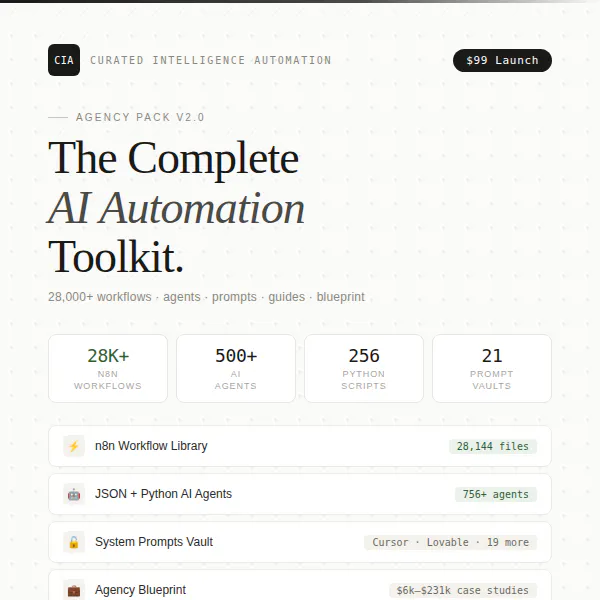 CIA Automation Agency Pack