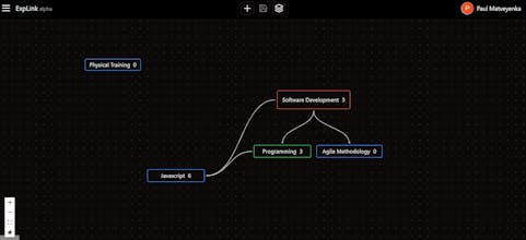 ExpLink gallery image