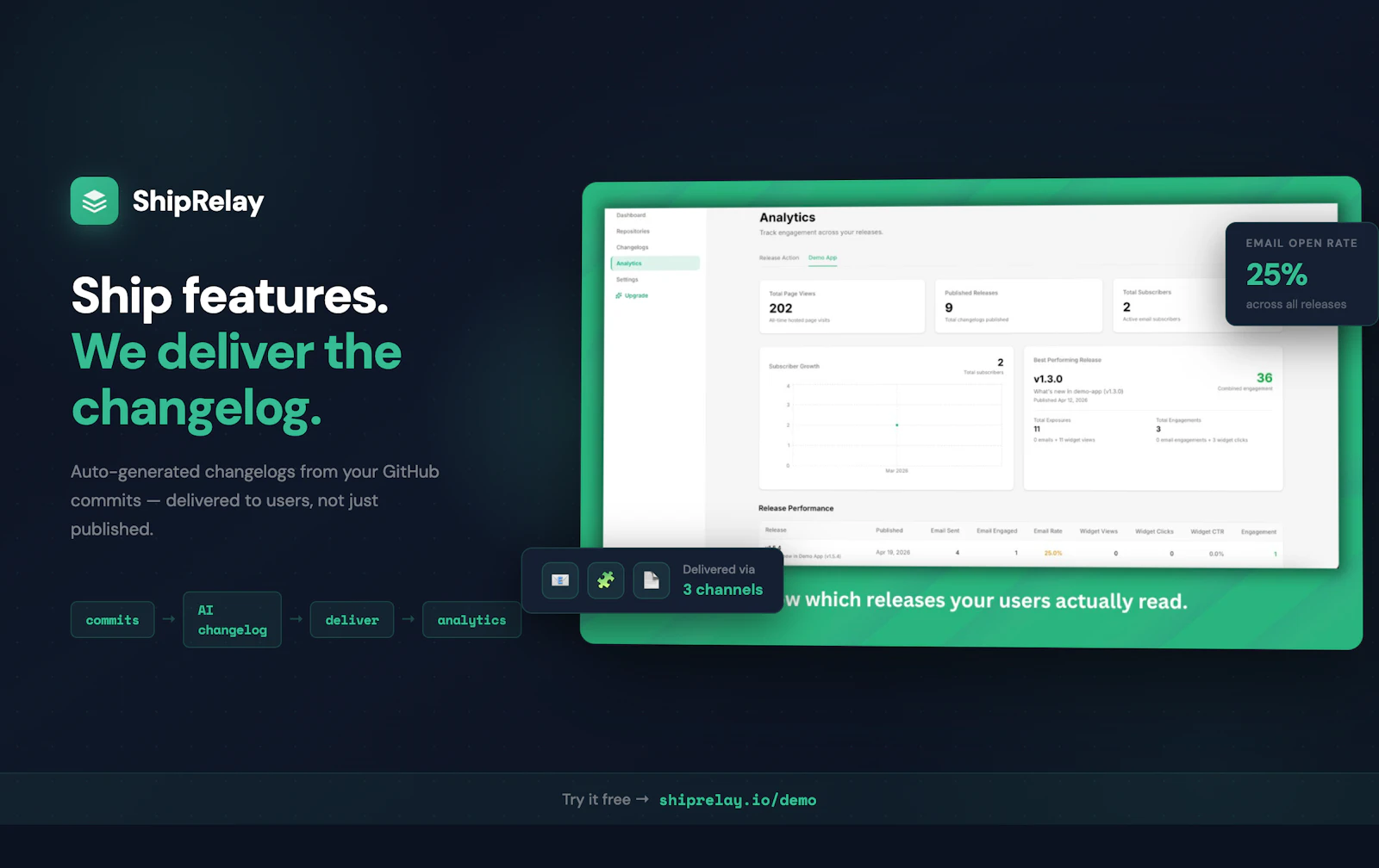 ShipRelay screenshot 2