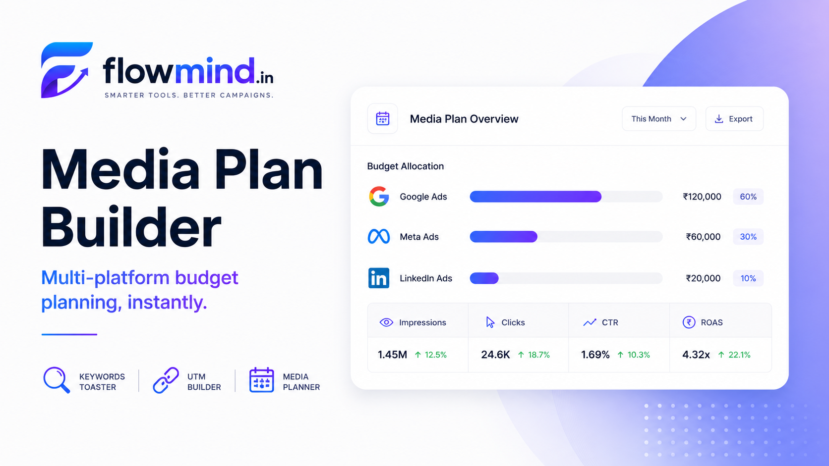 flowmind.in gallery image
