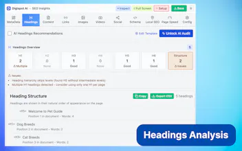 Digispot AI - SEO Insights gallery image