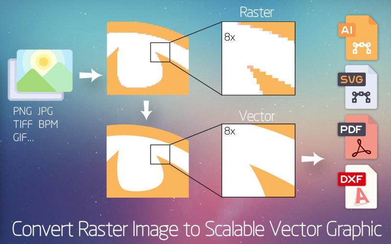 Mídia 4 de Super Vectorizer Pro Mac