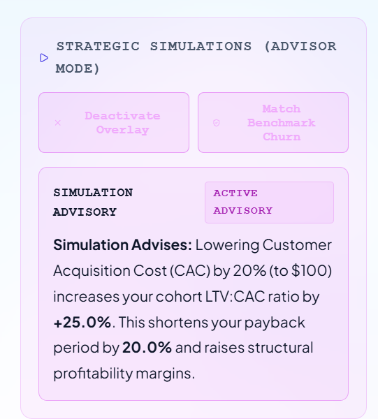 MarketerFlow gallery image