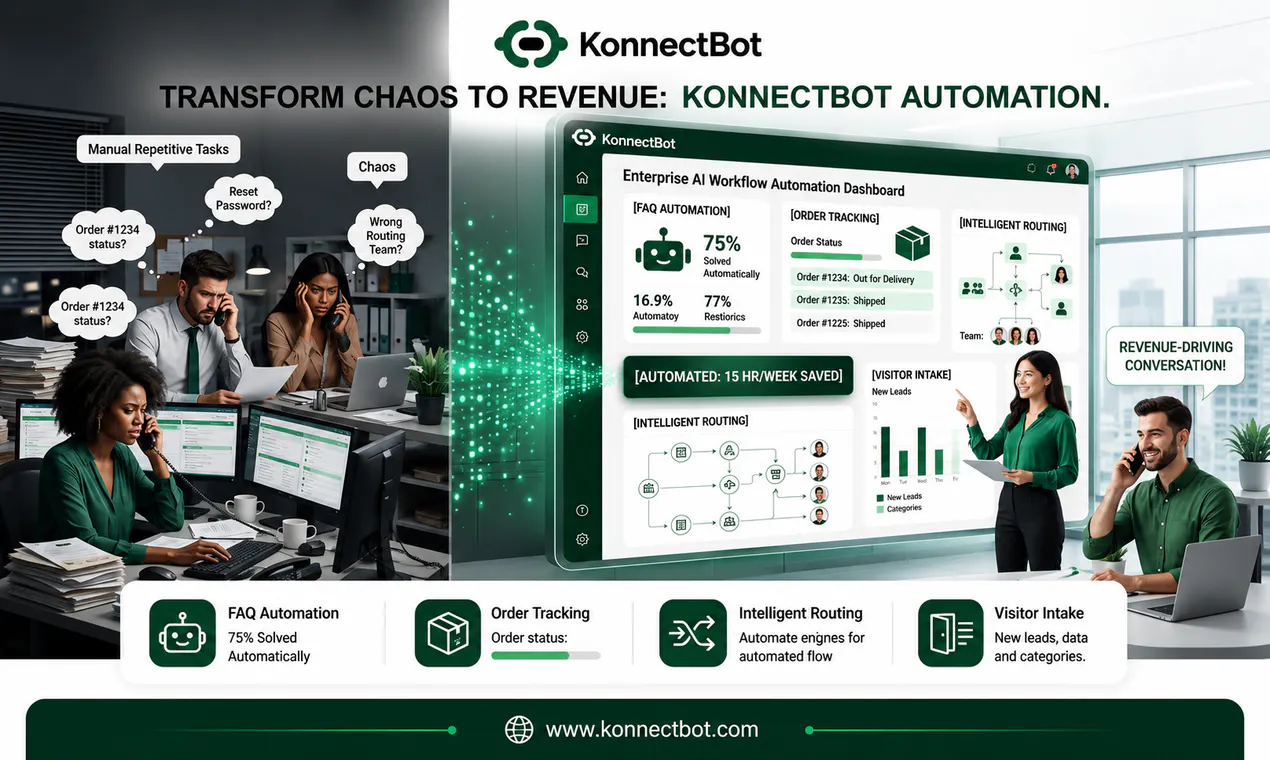 KonnectBot 截图 13