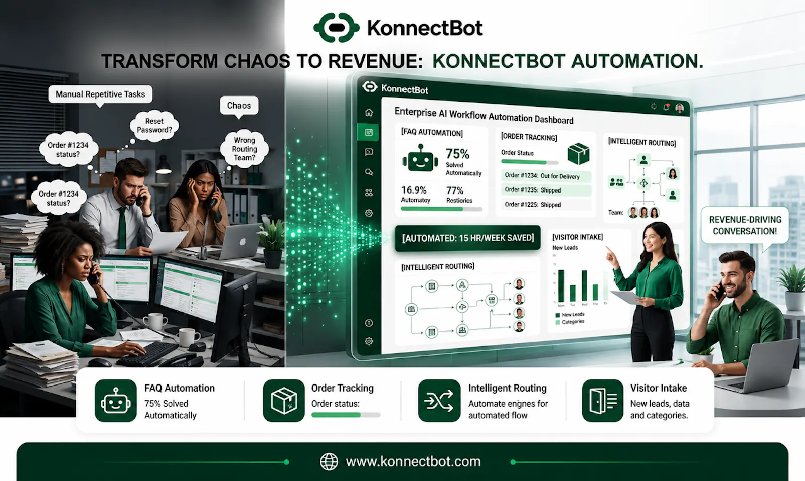 KonnectBot screenshot 13