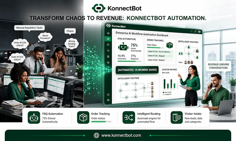 KonnectBot screenshot 13