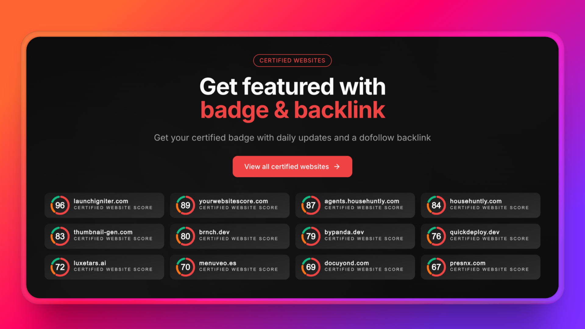 YourWebsiteScore gallery image