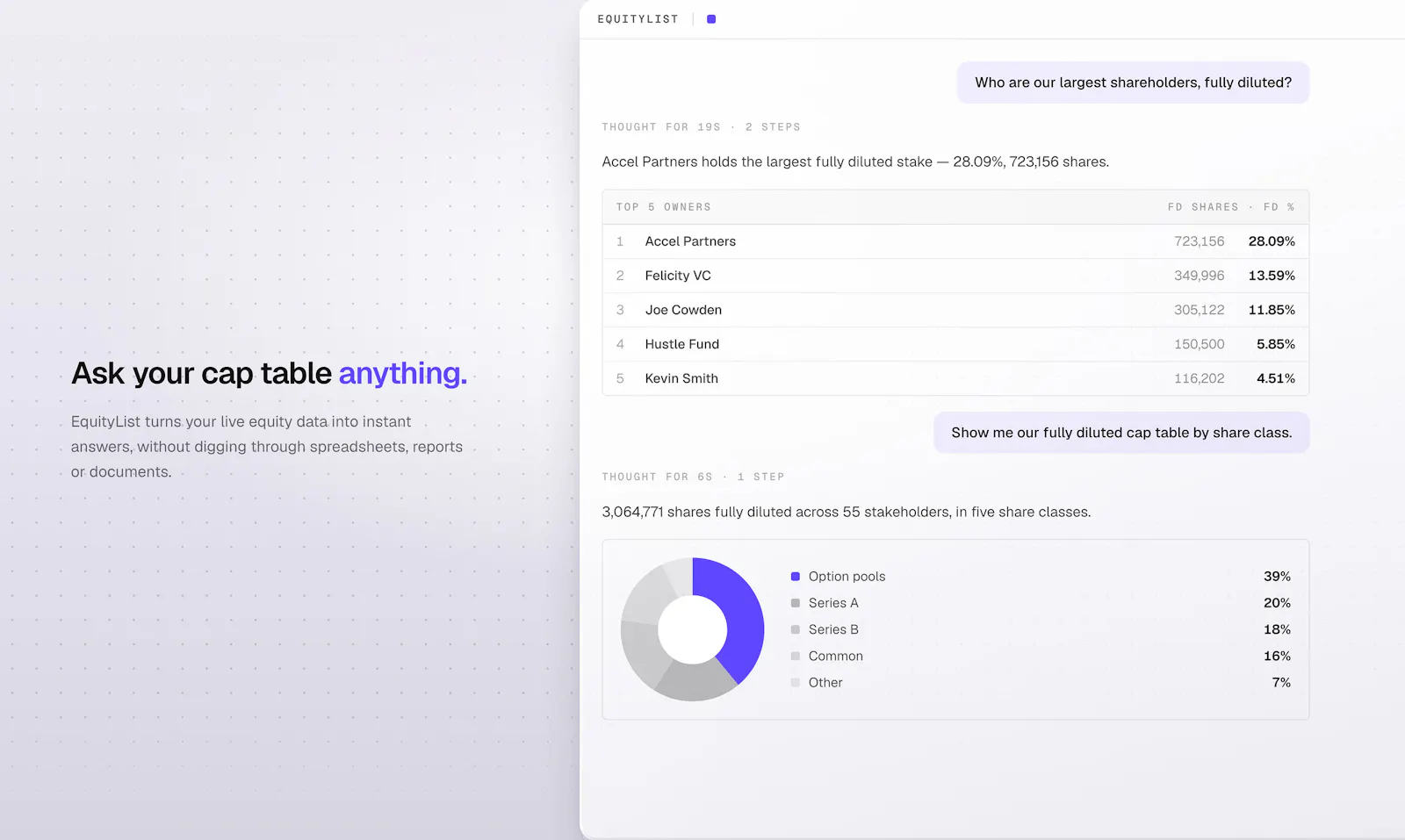 Equity Agent by EquityList screenshot 2