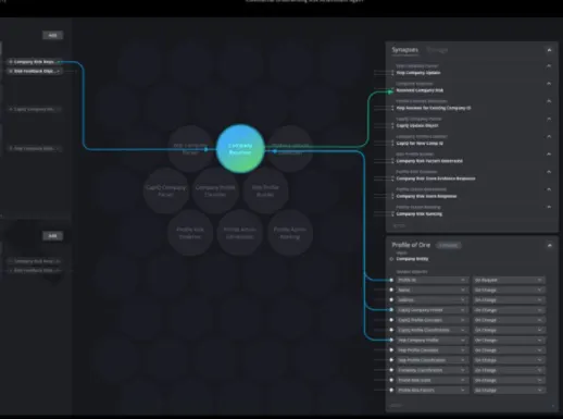 Cortex 5 AI Platform gallery image