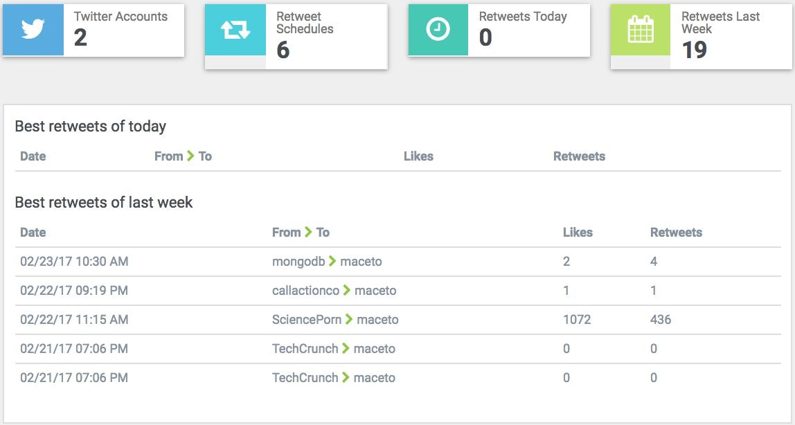 Retweet Ninja gallery image