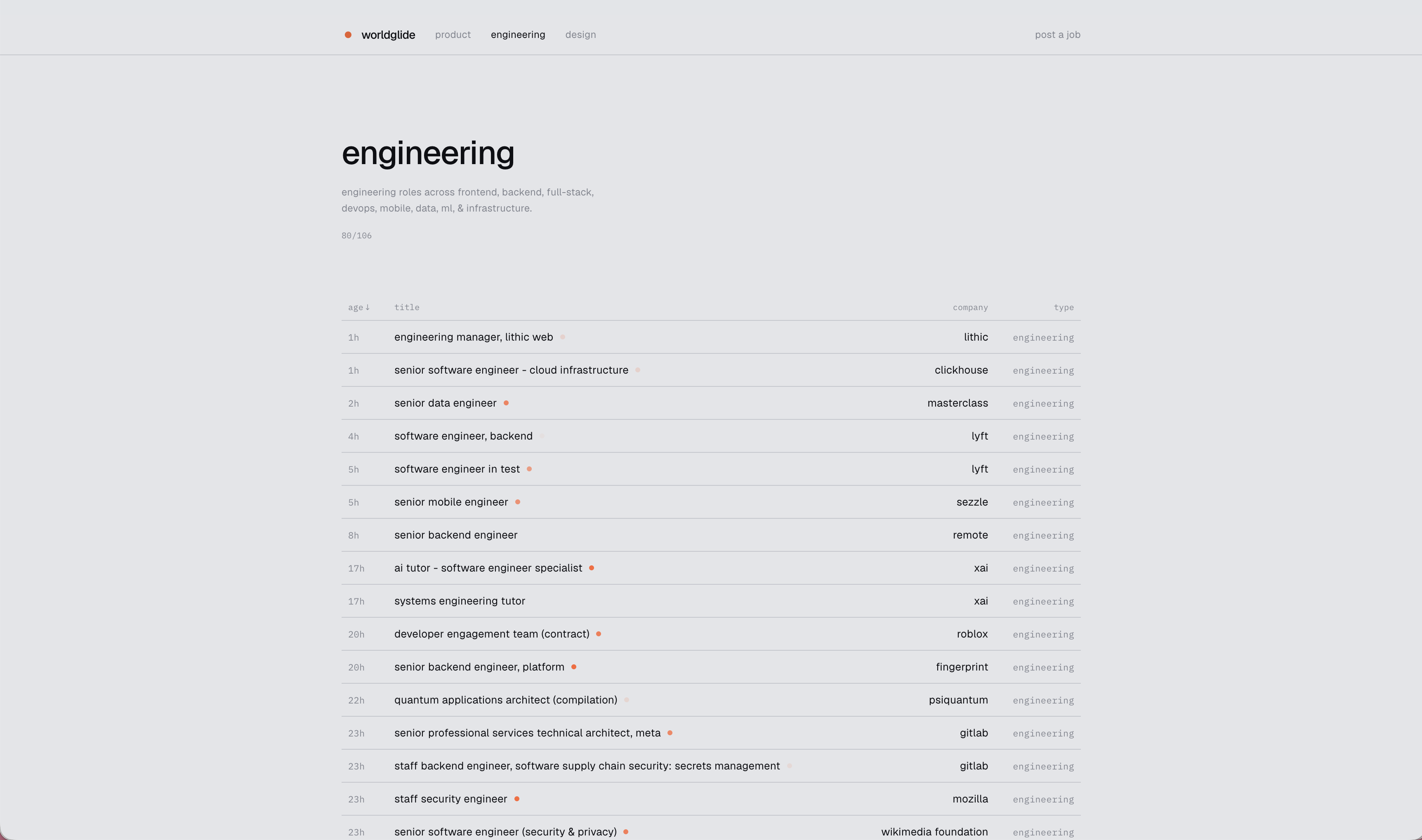 worldglide gallery image