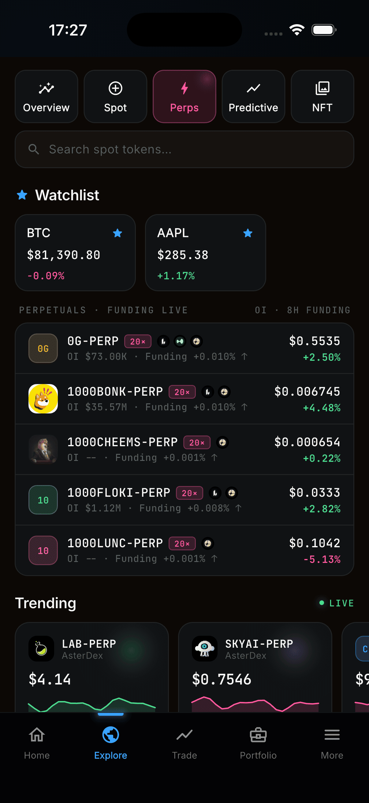 Hypertradeworx gallery image
