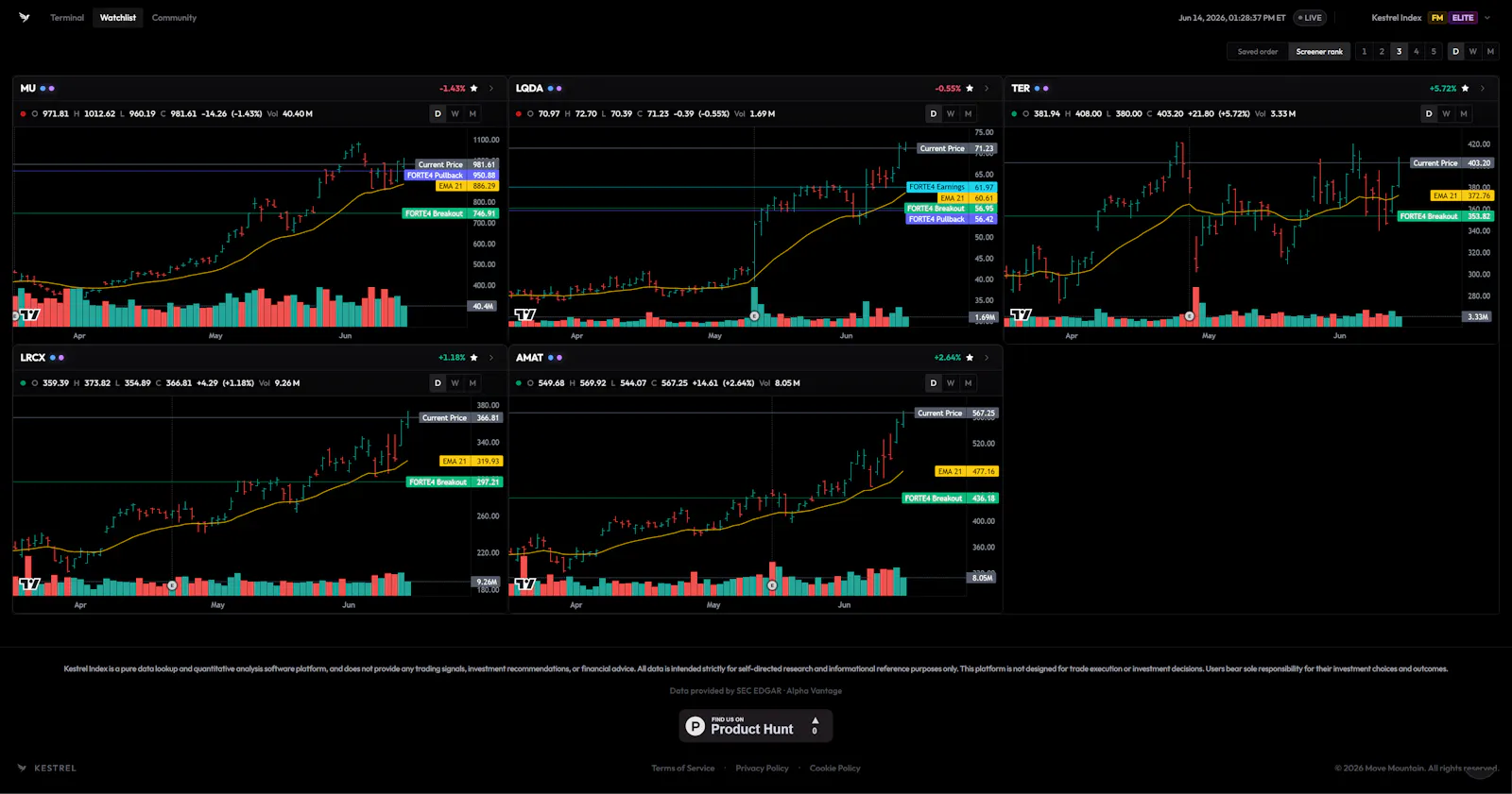 Kestrel Index screenshot 4