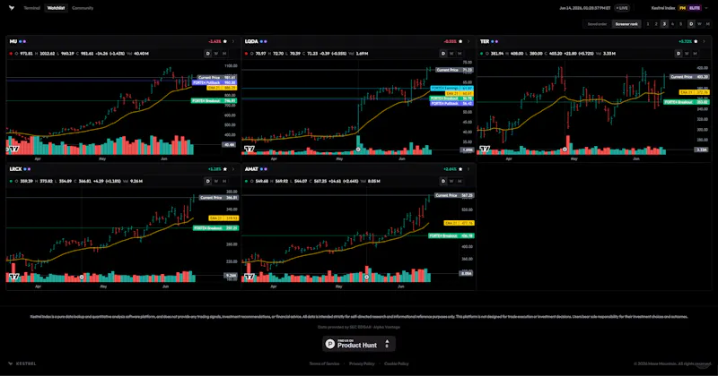 Kestrel Index screenshot 4