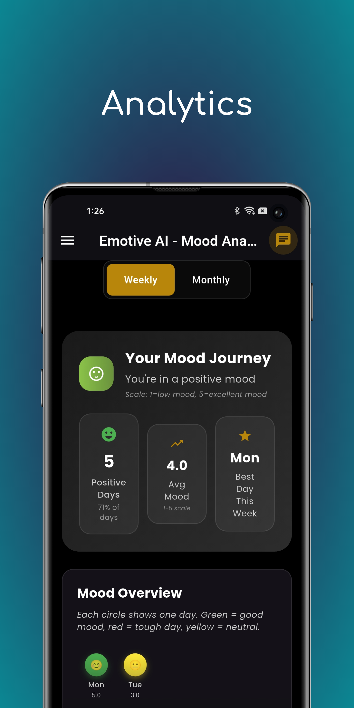 Emotive AI gallery image