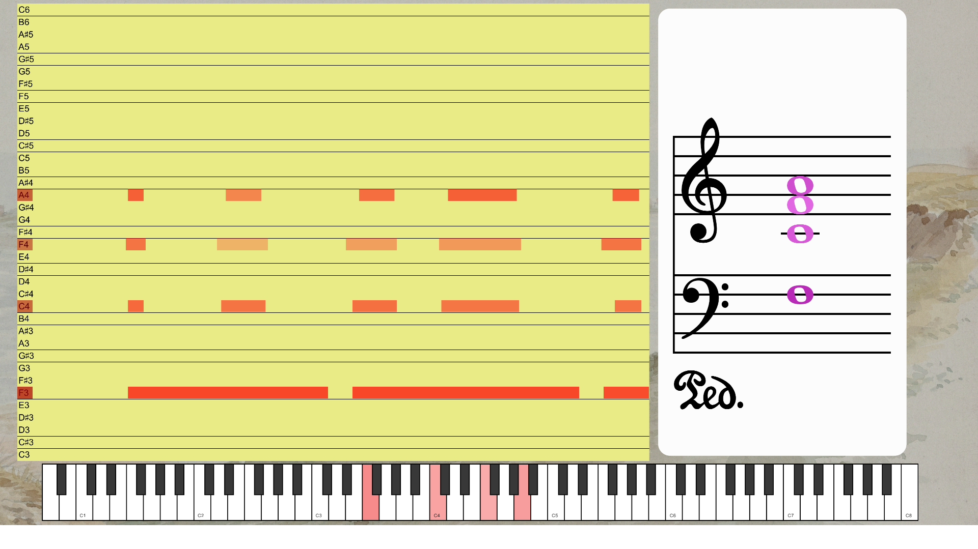 MidiStickers - Screenshot 3 showing product features and functionality