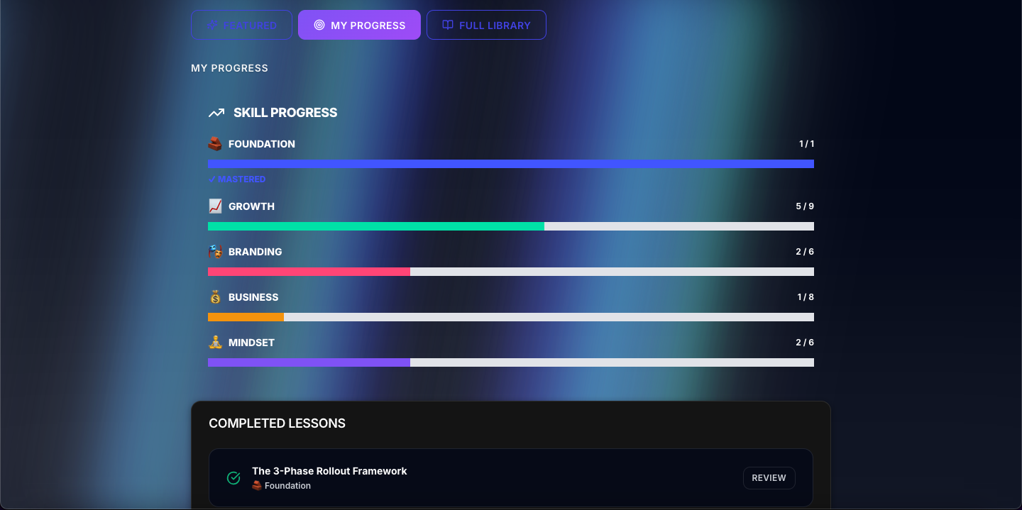 DropKit gallery image