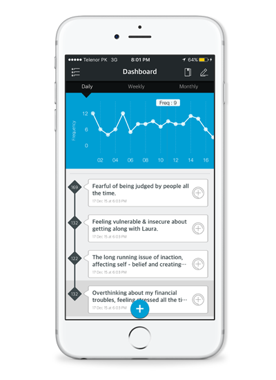 thoughtful gallery image