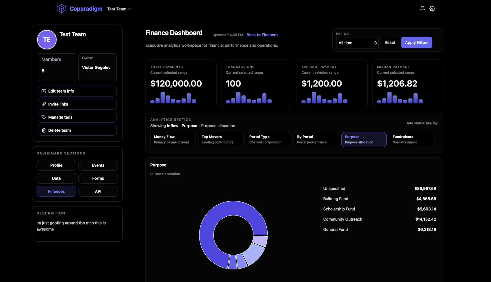 Coparadigm screenshot 2