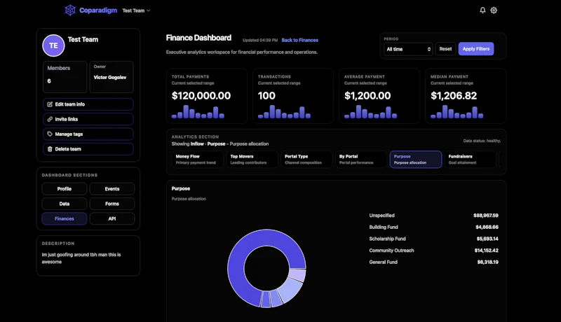 Coparadigm screenshot 2