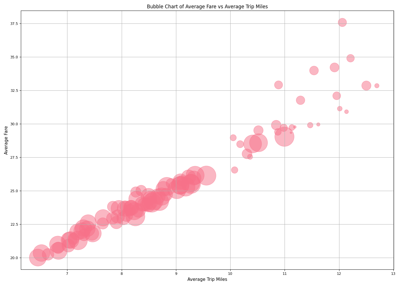 SUMIFAI - Screenshot 3 preview