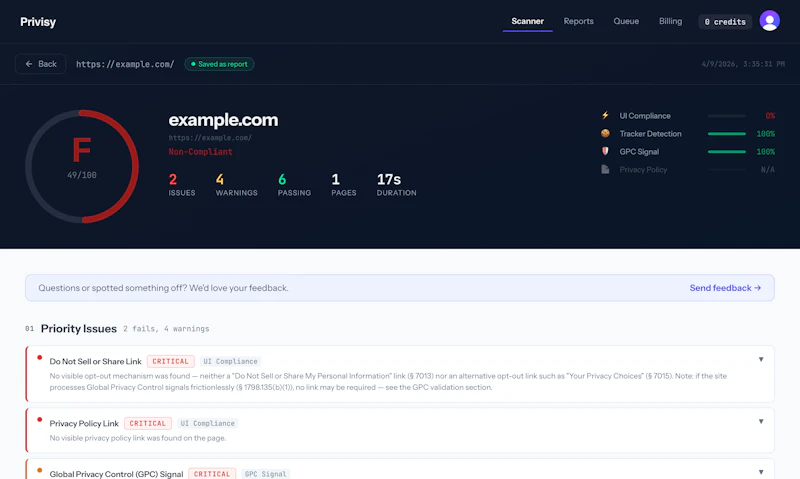 Privisy - Website Privacy Compliance screenshot 3
