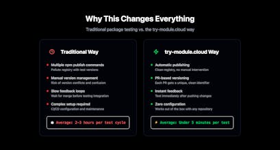 pkg.vc gallery image