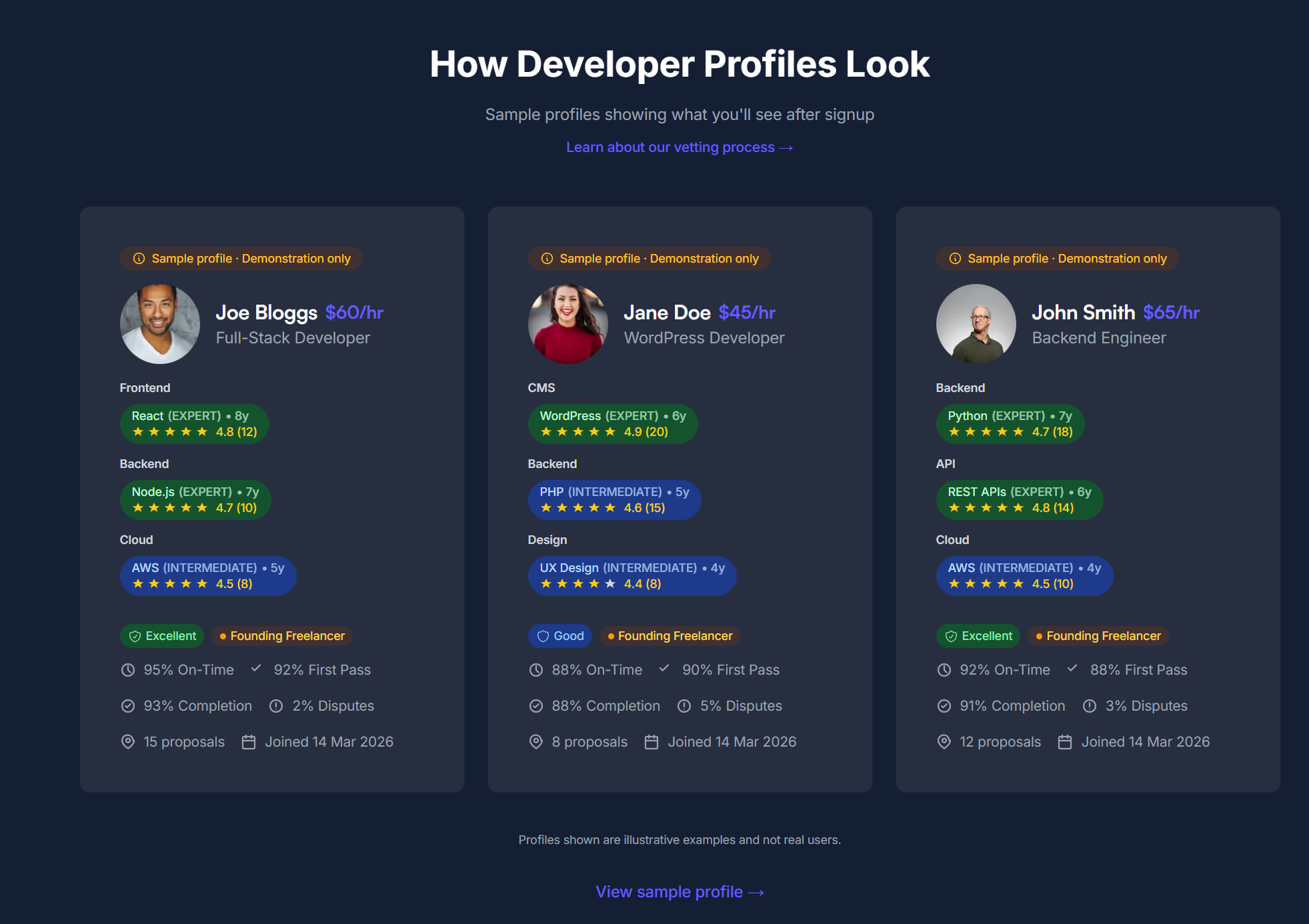 Indeelancer gallery image