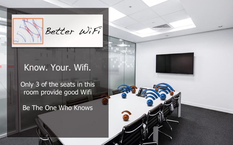 Better Wifi mac menu gallery image