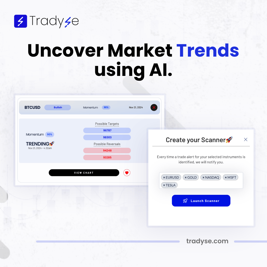 Tradyse media 3