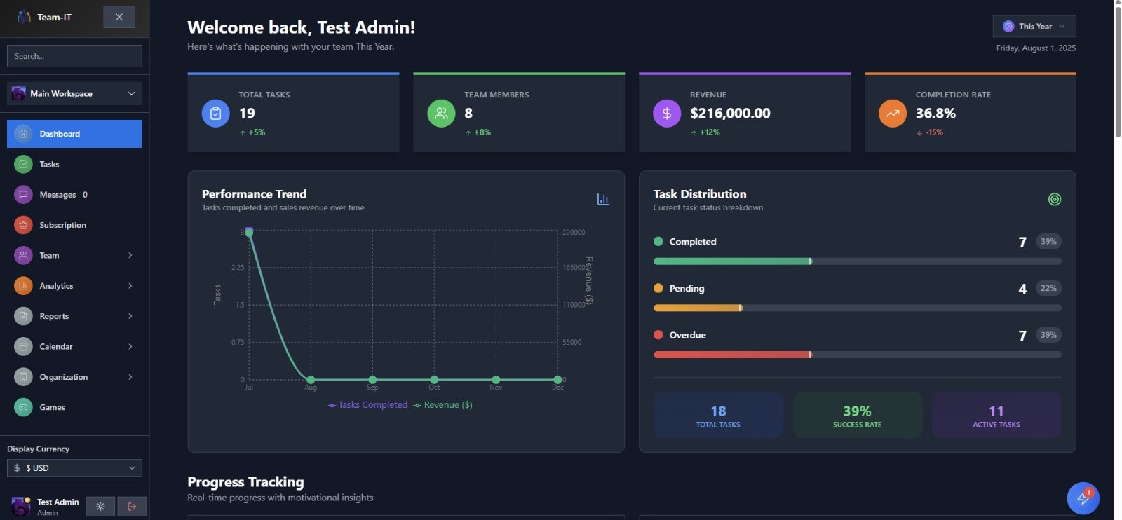 Team IT Suite  gallery image