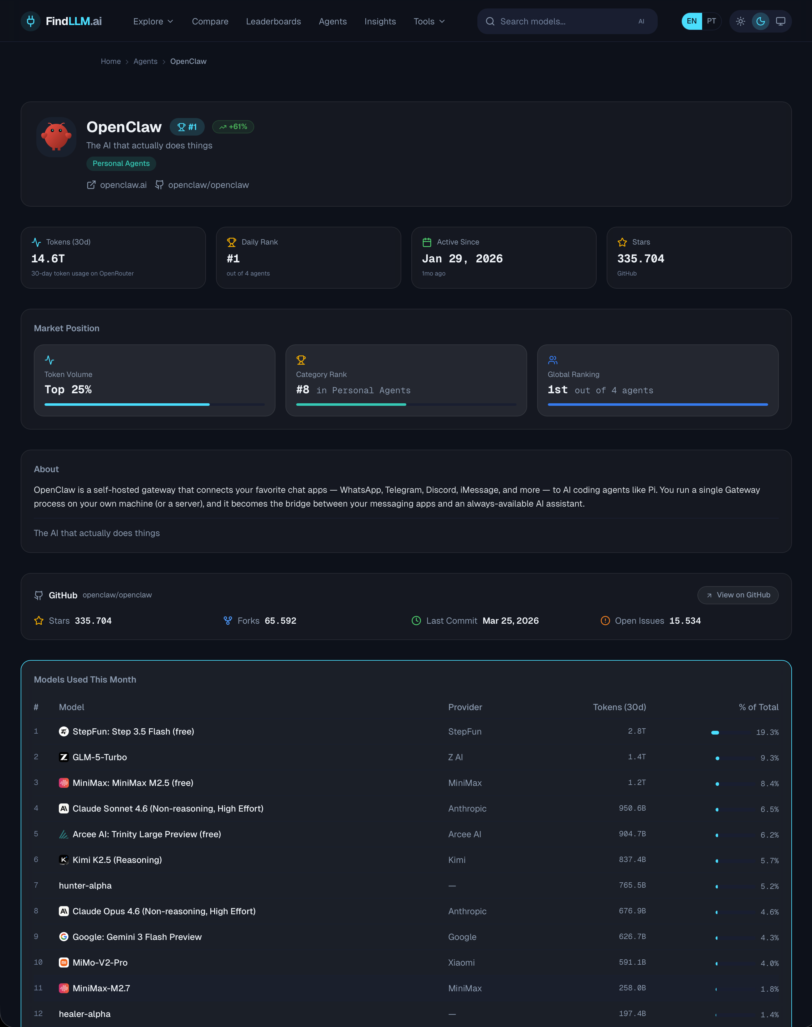 FindLLM gallery image