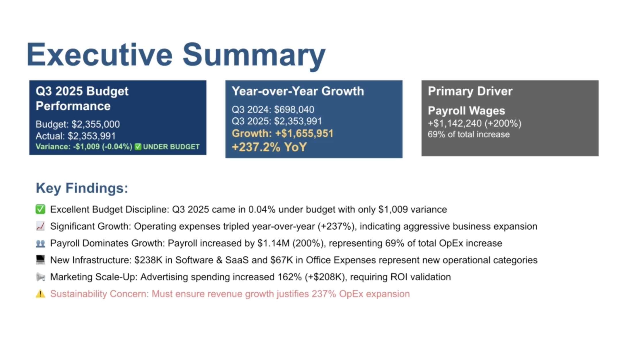 Payflow AI gallery image