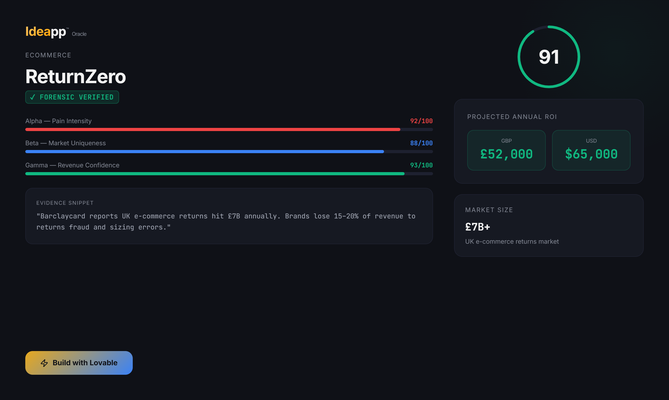 Ideapp™ Oracle  gallery image