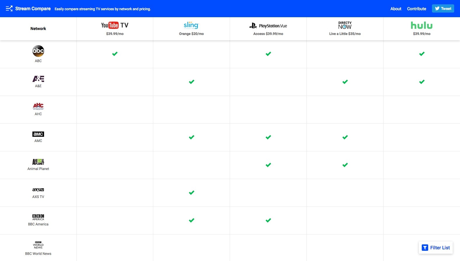 Stream Compare gallery image