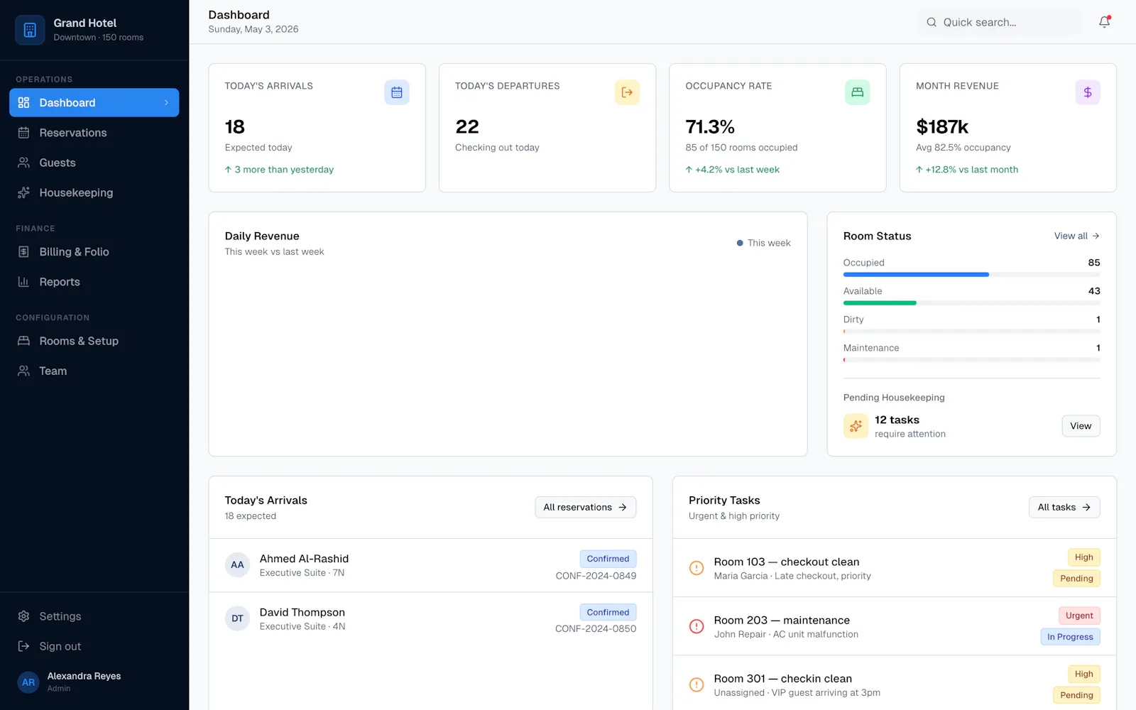 VertexStay screenshot 1