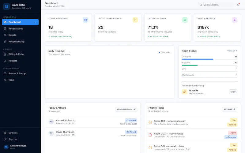 VertexStay screenshot 1