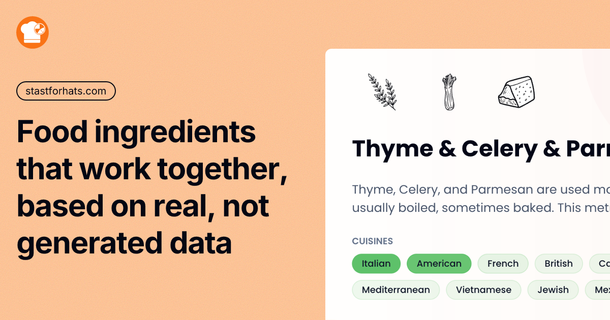 Stats For Hats gallery image